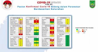 Waspada! 11 Kelurahan di Batam Kini Berstatus Zona Merah, Ini Rinciannya
