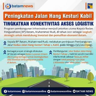 INFOGRAFIS: Meningkatkan Konektivitas Akses Logistik di Batam