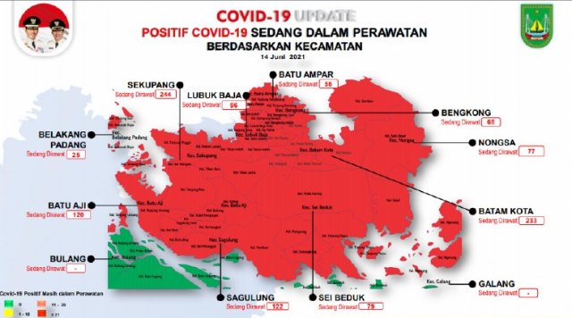 Update Corona Batam: Bertambah 100 Kasus Baru, 2 Pasien Meninggal Dunia