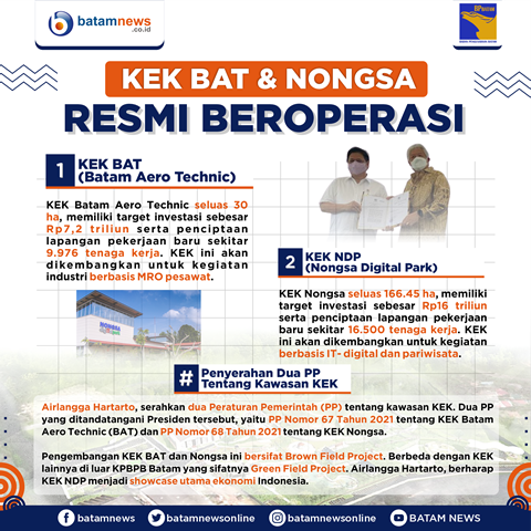 INFOGRAFIS: KEK BAT dan Nongsa Resmi Beroperasi