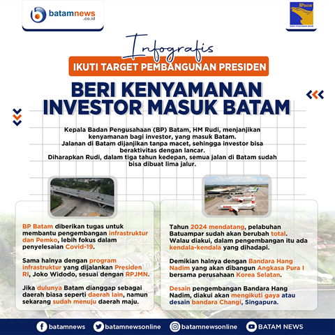 INFOGRAFIS:Â BP Batam Siap Beri Kenyamanan Investor