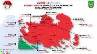 Update Corona Batam: Bertambah 100 Kasus Baru, 2 Pasien Meninggal Dunia
