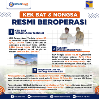 INFOGRAFIS: KEK BAT dan Nongsa Resmi Beroperasi