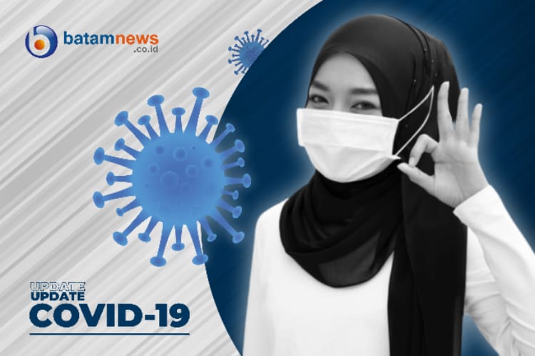 Pasien Sembuh Corona RI Naik hingga 28 Ribu Kasus Per Hari