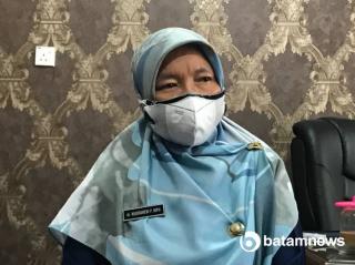 Tenaga Kesehatan Kurang, Dinkes Tanjungpinang Butuh Relawan Covid-19