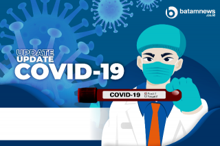 Bahaya! Kasus Covid-19 di Kepri Kian Tak Terkendali, Batam Tertinggi