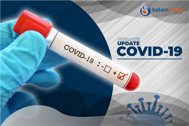 Update Corona Batam: Kasus Aktif Turun, Kesembuhan Pasien Tinggi