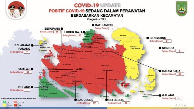 One More Step Towards a Covid-Free Zone for Batam