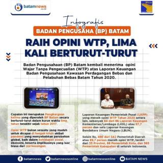 INFOGRAFIS: BP Batam Kembali Raih Opini WTP