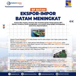 INFOGRAFIS: Tren Positif Ekspor-Impor Batam