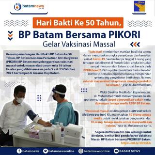 INFOGRAFIS: BP Batam Bersama Pikori Gelar Vaksinasi Massal