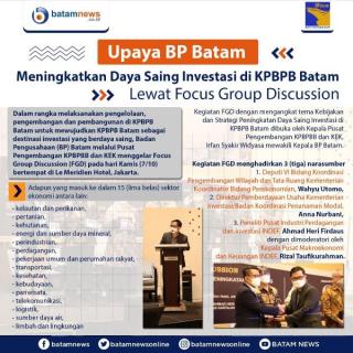 INFOGRAFIS: Tingkatkan Daya Saing Investasi KPBPB Batam
