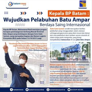 INFOGRAFIS: Wujudkan Pelabuhan Batu Ampar Berdaya Saing Internasional