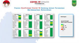 Peta Terkini Sebaran Kasus Aktif Corona di Batam, Lubukbaja Terbanyak