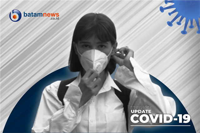 Update Corona Batam: 1 Kasus Baru Positif Covid-19 Terdeteksi di Sagulung