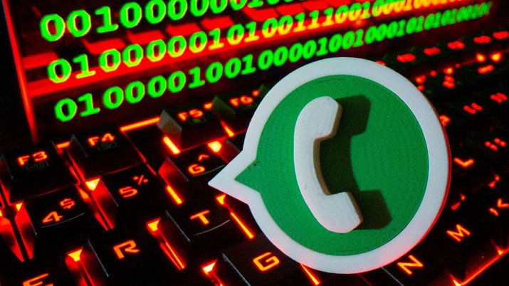 Begini Tanda-tanda Whatsapp Sedang Dibajak