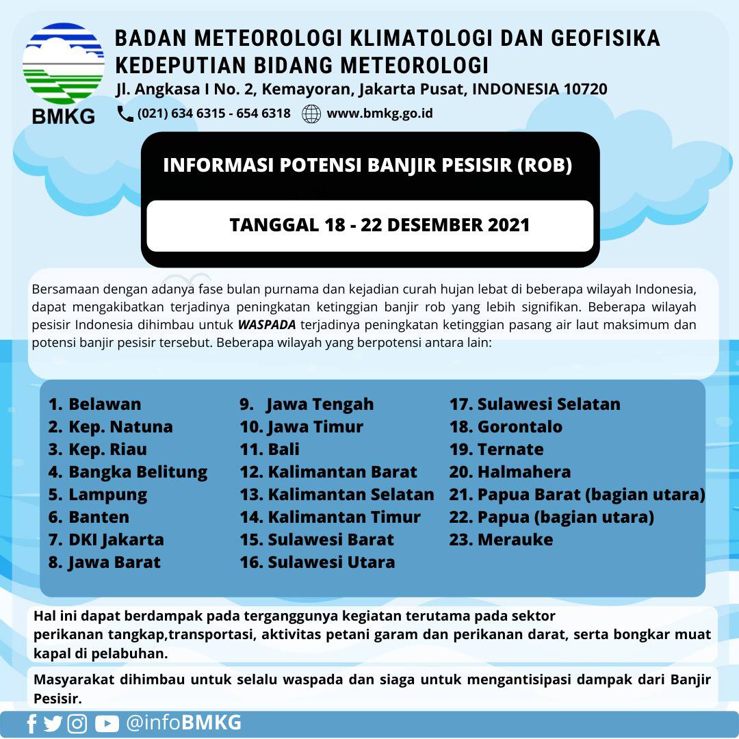Waspada Banjir Rob Sejumlah Wilayah di Kepri 18 Desember