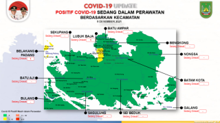 Update Corona Batam: Positif Covid Terus Menurun, Sisakan 2 Kasus Aktif