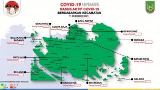 Pecah Rekor, Batam Nol Kasus Corona, Status Zona Hijau