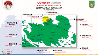 Update Corona Batam: Kasus Positif Covid-19 Muncul Lagi, Terdeteksi di Batuampar