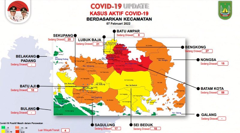 Data Terkini Corona di Batam: 35 Kasus Baru, Zona Merah dan Oranye Meluas