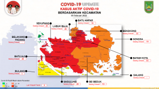 Corona Meningkat, Wali Kota Batam Larang ASN Pergi ke Luar Kota