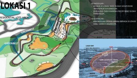 Dua Lokasi Jadi Kandidat Sirkuit Formula 1 Bintan, Tepi Pantai dan Pinggir Danau