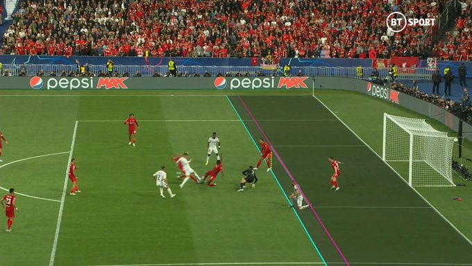 Kontroversi Wasit Anulir Gol Karim Benzema ke Gawang Liverpool