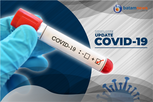 Covid-19 di Batam Belum Hilang, 47 Orang Dirawat