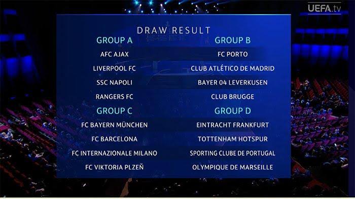 Hasil Drawing Liga Champions: Barcelona, Muchen dan Inter di Grup Neraka