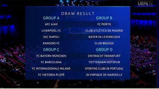 Hasil Drawing Liga Champions: Barcelona, Muchen dan Inter di Grup Neraka