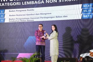 BP Batam Raih Predikat Badan Publik Informatif Tahun 2022