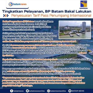 INFOGRAFIS: Penyesuaian Tarif Pass Penumpang Internasional di Pelabuhan Batam