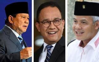 Survei Litbang Kompas: Ganjar 25,3%, Prabowo 18,1%, Anies 13,1%