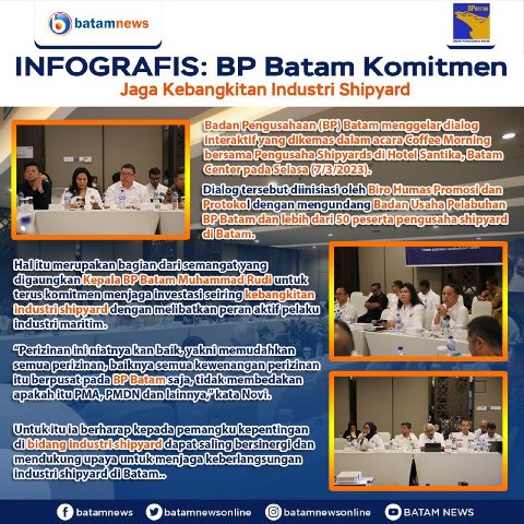 INFOGRAFIS: Jaga Kebangkitan Industri Shipyard