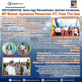 INFOGRAFIS: BP Batam Apresiasi Investasi Perusahaan Asal Jerman
