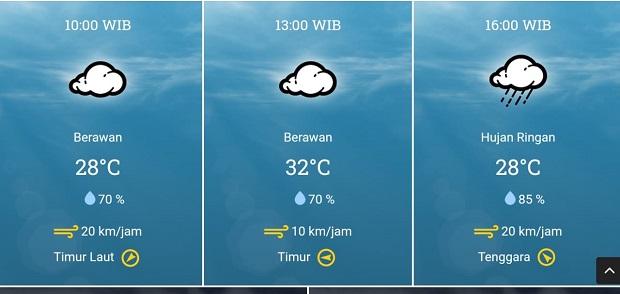 Prakiraan Cuaca Batam Rabu, 26 April: Waspada Sore Hari, Diperkirakan Turun Hujan