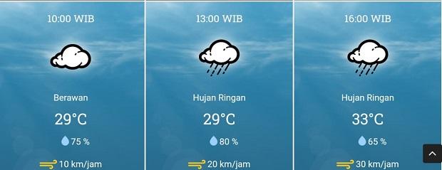 Prakiraan Cuaca Batam Hari Kamis, 27 April: Berawan, Hujan Ringan, dan Suhu Tinggi