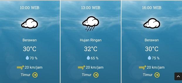 Prakiraan Cuaca Kota Batam Jumat, 28 April 2023: Berawan Sebagian Hari dengan Kemungkinan Hujan Ringan