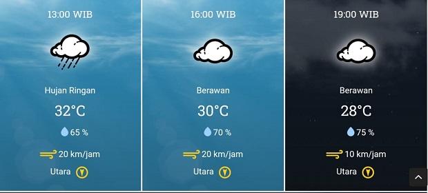Prakiraan Cuaca Batam, Sabtu, 29 April 2023: Berawan Sebagian, Hujan Ringan pada Siang Hari