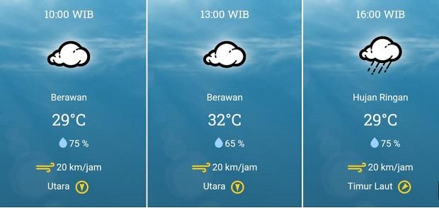 Perkiraan Cuaca BMKG Batam, 30 April 2023: Berawan, Hujan Ringan, dan Kelembapan Tinggi