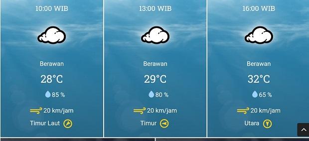 Cuaca Kota Batam Senin Ini: Berawan dan Suhu Maksimum 32Â°C