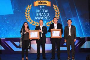 bank bjb Sabet 8 Penghargaan di 12th Infobank Digital Brand Recognition 2023