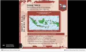 Live Streaming Pengamatan Hilal BMKG Menentukan Awal Syawal dan Idul Fitri dari Masjid Mahmud Riayat Syah serta Berbagai Wilayah Indonesia