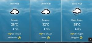 Prakiraan Cuaca Batam Rabu, 26 April: Waspada Sore Hari, Diperkirakan Turun Hujan
