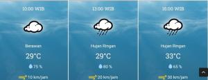 Prakiraan Cuaca Batam Hari Kamis, 27 April: Berawan, Hujan Ringan, dan Suhu Tinggi