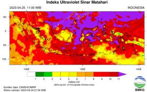 Prakiraan Cuaca: Indeks UV Ekstrem Landa Batam, Efeknya Bisa Membakar Kulit