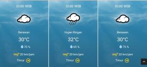 Prakiraan Cuaca Kota Batam Jumat, 28 April 2023: Berawan Sebagian Hari dengan Kemungkinan Hujan Ringan