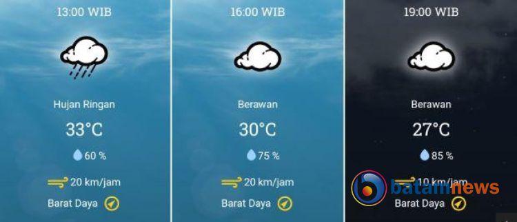 Cuaca Kota Batam Hari Ini: Hujan Ringan Siang Hari dan Malam Hari