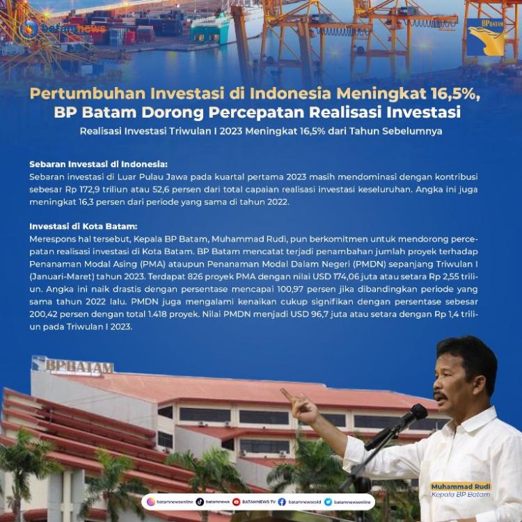 INFOGRAFIS: BP Batam Dorong Percepatan Realisasi Investasi